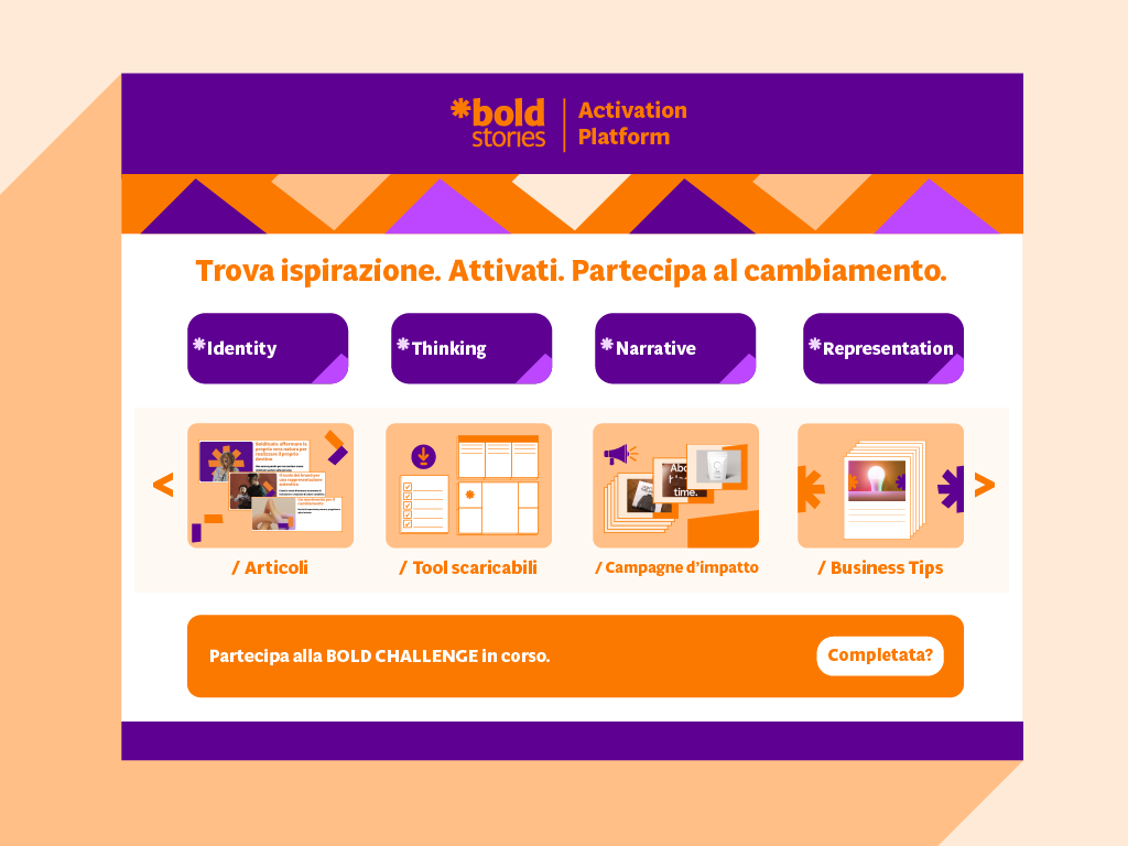 Immagine evocativa dell'activation platform