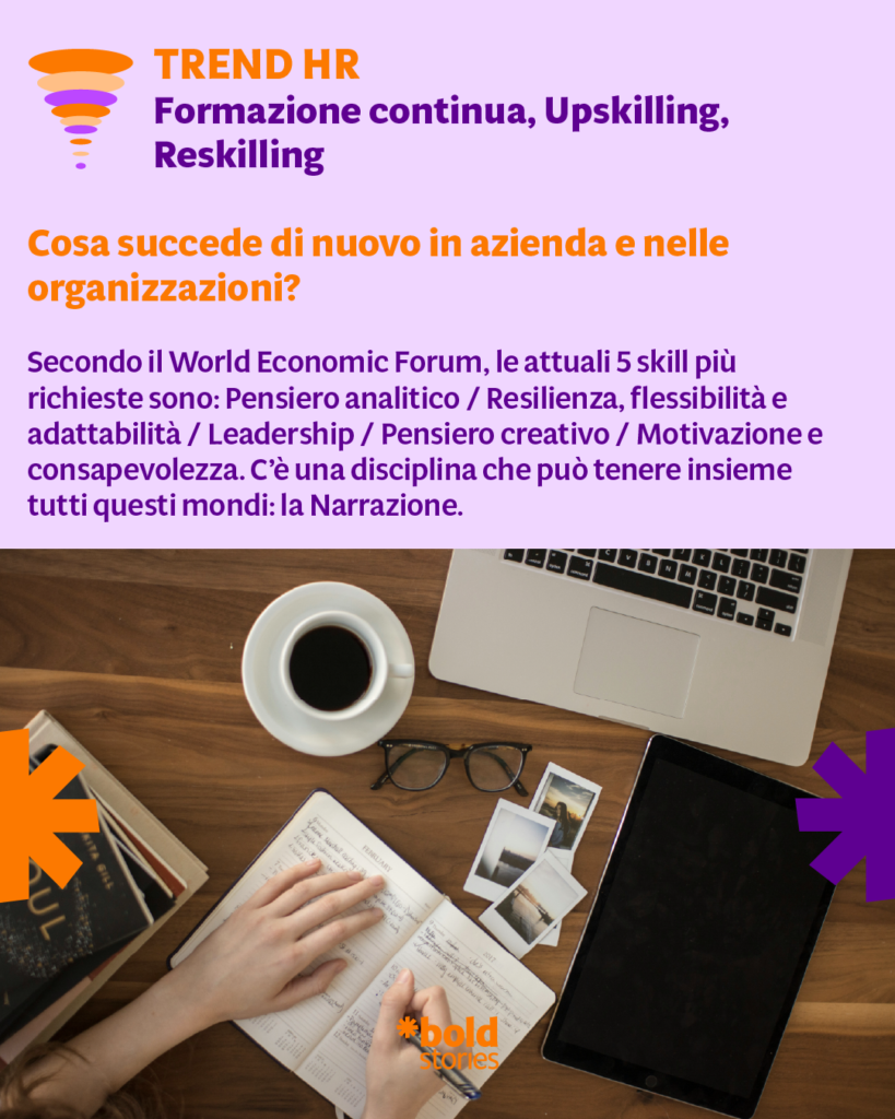 Formazione continua, Upskilling, Reskilling