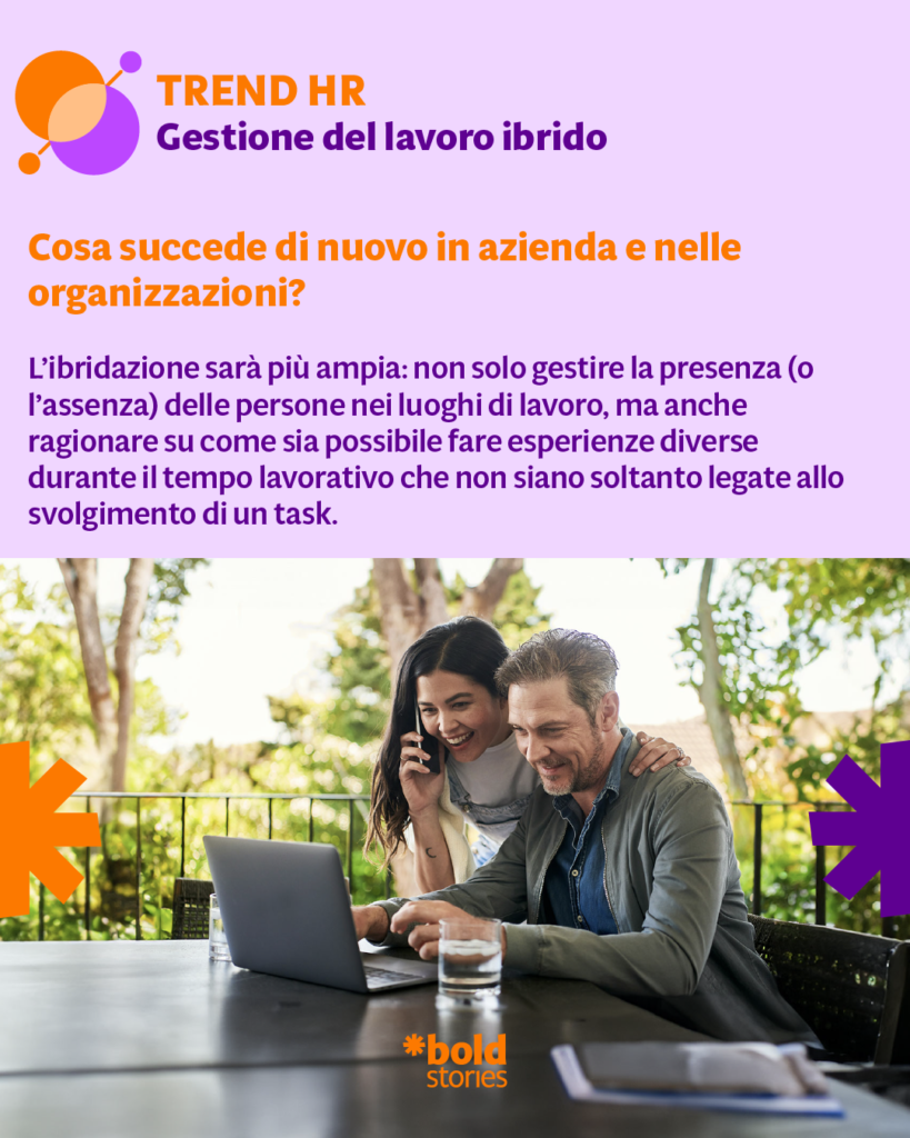 Gestione del lavoro ibrido